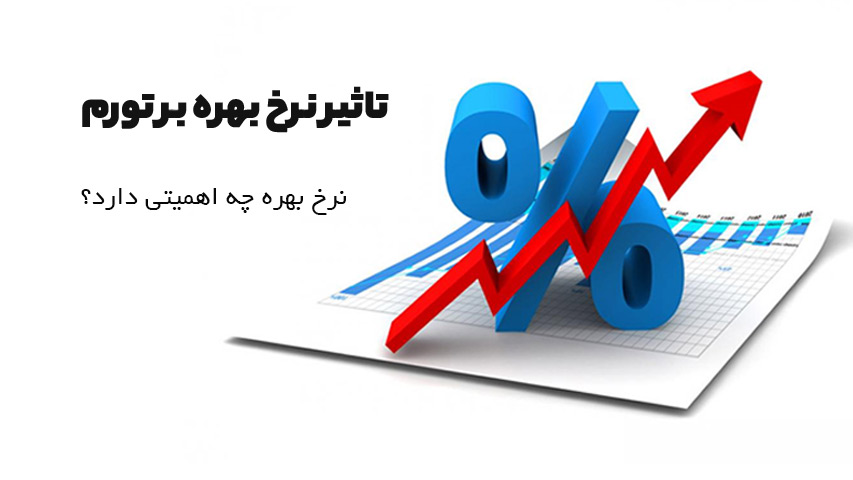 تاثیره نرخ بهره بر تورم